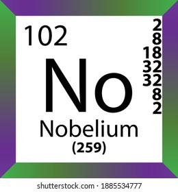 No Nobelium Chemical Element Periodic Table. Single vector illustration, colorful Icon with molar mass, electron conf. and atomic number for Lab, science or chemistry class.