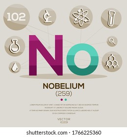 NO (Nobelium)The periodic table element,letters and icons,Vector illustration.