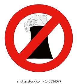 No to Nuclear
