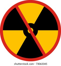 No nuclear power sign in vector