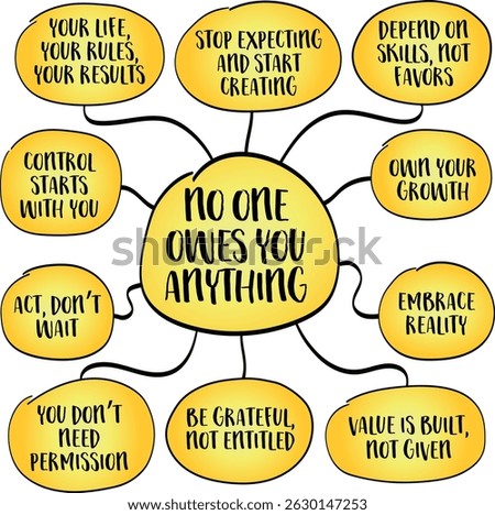 No one owes you anything, a powerful, sometimes uncomfortable idea rooted in radical responsibility, personal growth, and emotional independence. Infographics mind map sketch.