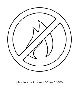 No open flame sign. No fire, No access with open flame prohibition sign.