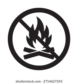 No se permiten llamas abiertas Una señal de prohibición que representa un incendio con una cruz roja