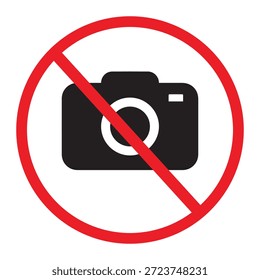Sem Fotografia ícone da câmera no estilo plano Victor Art