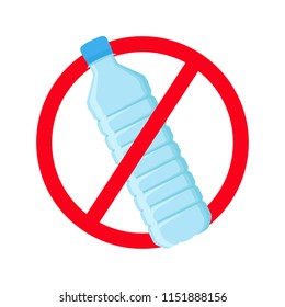 No Plastic Bottle