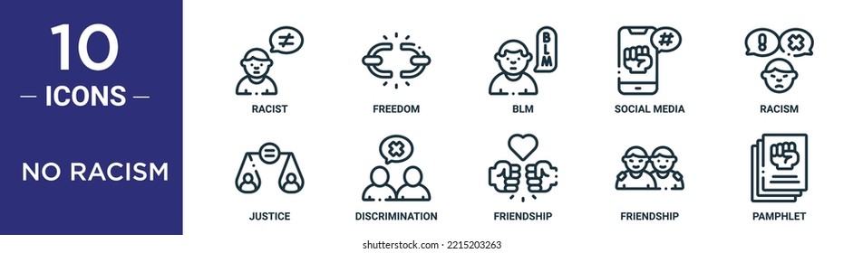 No Racism Outline Icon Set Includes Thin Line Racist, Freedom, Blm, Social Media, Racism, Justice, Discrimination Icons For Report, Presentation, Diagram, Web Design