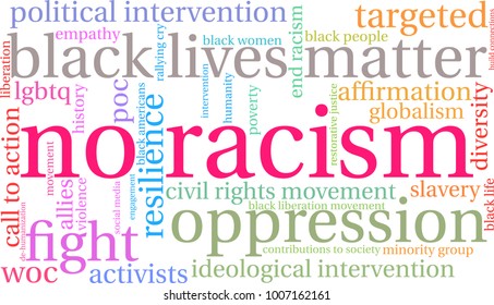 No Racism word cloud on a white background. 