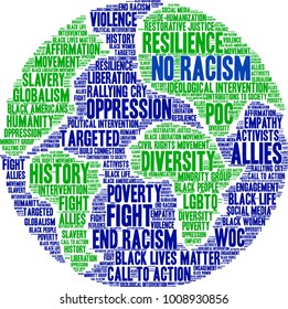 No Racism word cloud on a white background. 