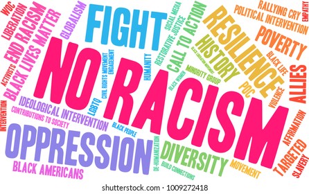 No Racism word cloud on a white background. 