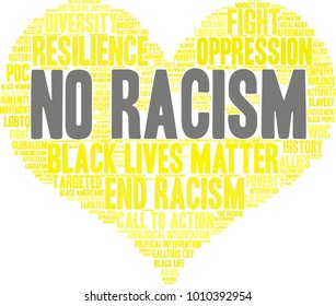 No Racism word cloud on a white background. 