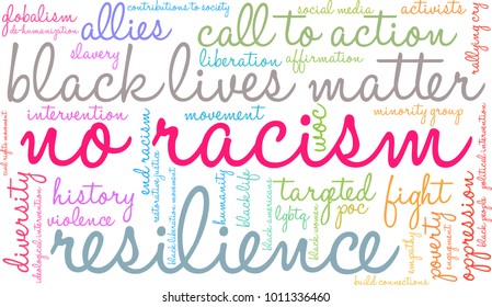 No Racism word cloud on a white background. 