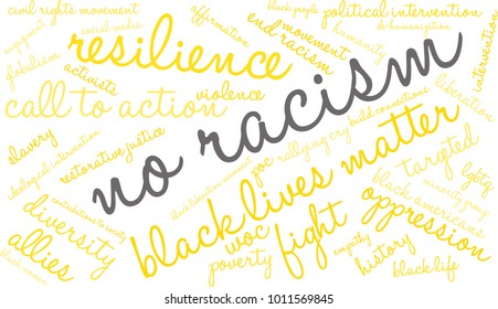 No Racism word cloud on a white background. 