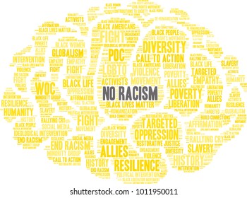 No Racism word cloud on a white background. 