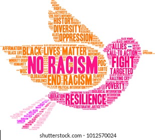 No Racism word cloud on a white background. 