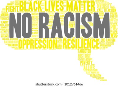 No Racism word cloud on a white background. 