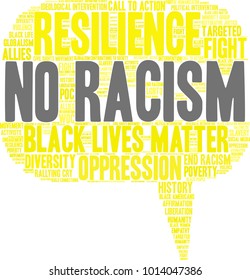 No Racism word cloud on a white background. 