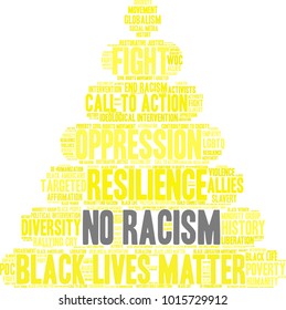 No Racism word cloud on a white background. 