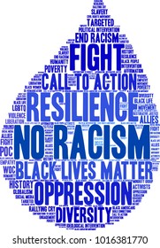 No Racism word cloud on a white background. 