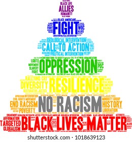 No Racism word cloud on a white background. 