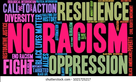 No Racism word cloud on a black background. 