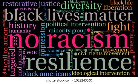 No Racism word cloud on a black background. 