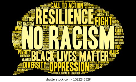 No Racism word cloud on a black background. 