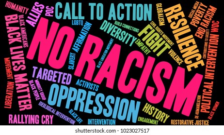 No Racism word cloud on a black background. 