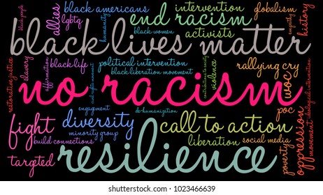 No Racism word cloud on a black background. 