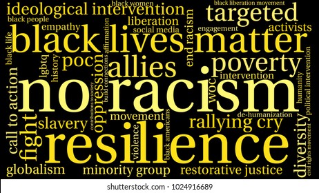 No Racism word cloud on a black background. 