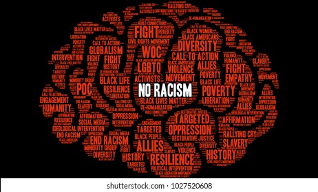 No Racism word cloud on a black background. 