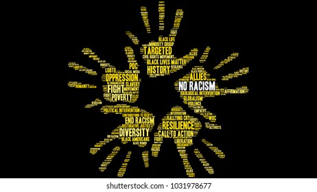 No Racism word cloud on a black background. 