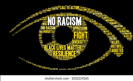 No Racism word cloud on a black background. 