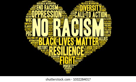 No Racism word cloud on a black background. 