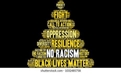 No Racism word cloud on a black background. 