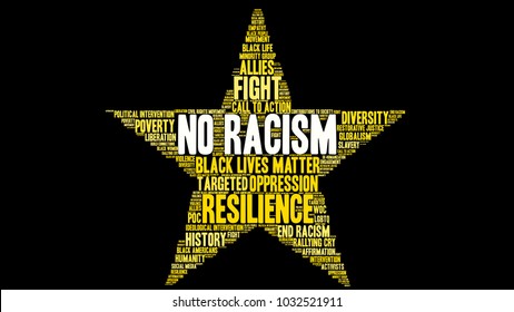 No Racism word cloud on a black background. 