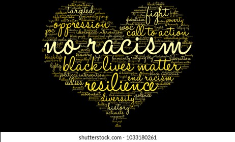 No Racism word cloud on a black background. 