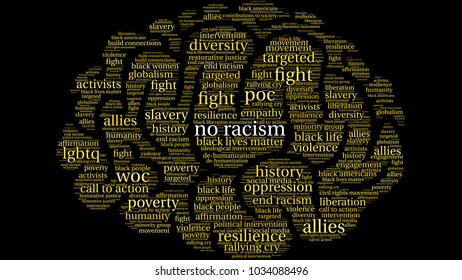 No Racism word cloud on a black background. 