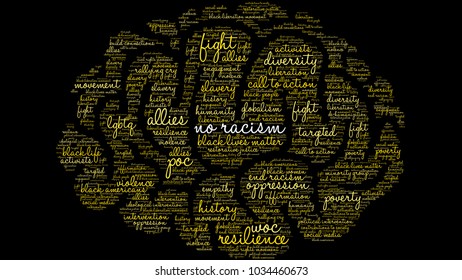 No Racism word cloud on a black background. 