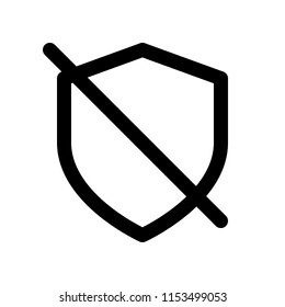 no sheild protection
