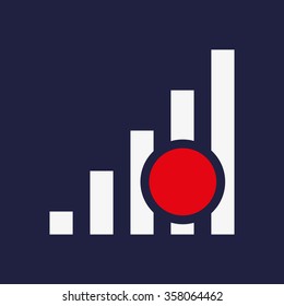 no signal