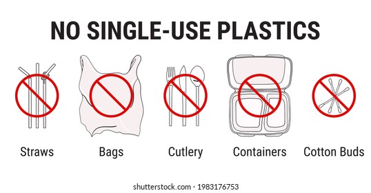 No single-use plastics. Ban on disposable plastics. Concept of prevention of waste pollution. Eco-friendly sustainable lifestyle. Ecological print. Hand drawn vector illustration.