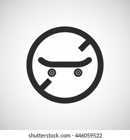 no skateboard icon