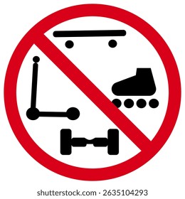 No se permite el skateboarding o los rodillos firmar, Símbolo de actividad de conducción restringida