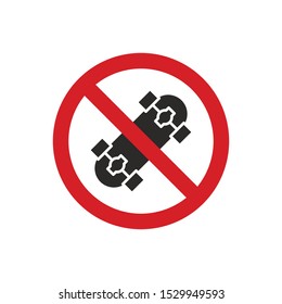 No Skateboarding Sign Isolated On White Background. Forbidden Symbol Simple, Flat Vector, Icon You Can Use Your Website Design, Mobile App Or Industrial Design. Vector Illustration