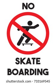 No skateboarding vector sign