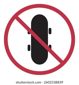 No skateboarding warning sign for public warning sign