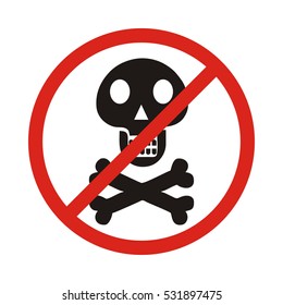no skull and bones sign on white background