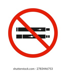 No smoking area. Electronic cigarette symbol. Smoking ban and permission smoking sign.