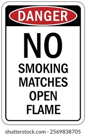 No smoking area warning sign