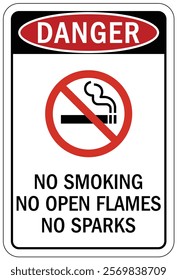 No smoking area warning sign